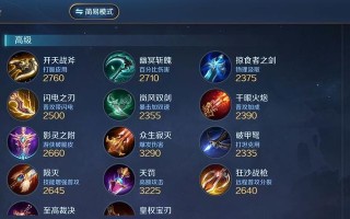 曙光对决英雄出装攻略-打造无敌装备，征战战场！（独家攻略揭秘，高手必备神装一览。）