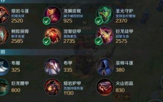 揭秘黑科技套路攻略男生的绝密武器（以黑科技套路出装攻略男生，如何让你成为战场上的王者）