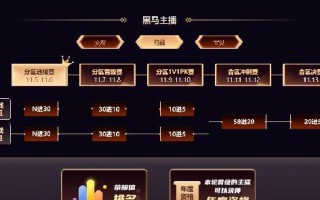 《以太子养歪攻略172》（让你成为以太子养歪专家的终极指南）
