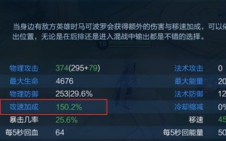 新版无尽出装攻略大揭秘（掌握最新版本，玩转无尽出装）