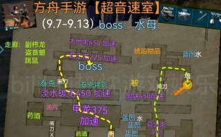 《探秘《龙与地牢》手游的攻略宝典》（发掘无尽宝藏与挑战未知领域的秘籍一览）