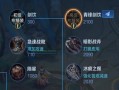 王者荣耀攻略（王者荣耀出装攻略资讯全解析，让你成为顶尖玩家）