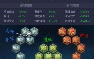 《王者铠出装攻略大揭秘！》（让你的铠成为最强战士的装备选择！）