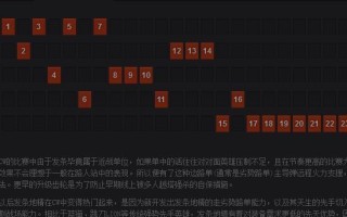 端游剑圣执事出装顺序攻略（为你揭秘剑圣执事出装顺序，助你在游戏中取得优势）