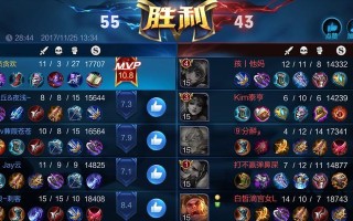 女娲全局实战出装攻略（打造无敌女娲，征战全局！）