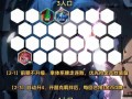 金铲铲攻略（突破现有模式，带你领略全新金铲铲玩法的魅力）