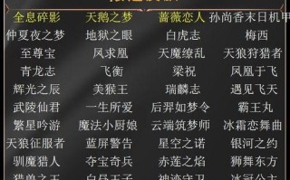 王者荣耀青龙志手游攻略（青龙志手游攻略全解析，助您称霸王者！）