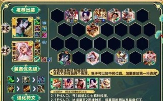 《云顶冒险家出装攻略》（打造最强冒险家！）