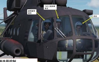 以炮手飞机出装攻略最新版（全面解析炮手飞机出装及玩法，助您在游戏中更上一层楼）