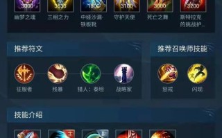 打野开局中路英雄出装攻略（挑战中路巅峰，选择正确出装关键）