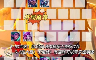 手游安妮出装思路攻略（带你解析安妮的最佳装备选择）