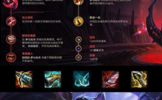 《无限火力单挑天赋出装攻略》（探索最强输出，成为无敌战士！）