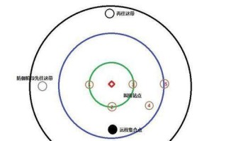 剑侠情缘3副本攻略（掌握关键技巧，让你在剑侠情缘3副本中游刃有余）