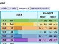 以宝可梦剑盾作弊代码使用后果（使用作弊代码的危害和风险）