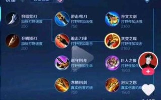 王者荣耀出装详解攻略（王者荣耀出装攻略大全，带你玩转战场！）