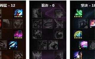 《掌握英雄联盟出装技巧，成为顶尖玩家》（提高游戏水平，打造无敌阵容）