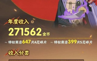 手游金币攻略大揭秘（如何轻松获取手游中的金币财富）