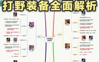 猴子的打野出装攻略（如何选择最适合猴子的打野出装？）