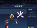 《王者荣耀出装铭文全攻略》（王者荣耀游戏攻略、出装、铭文技巧一网打尽！）