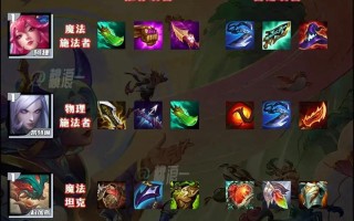 王者荣耀技巧分享（打造强力中单英雄，稳定输出胜利关键！）