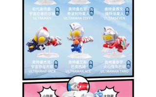 奥特曼集结手游攻略（成为奥特曼大师，战胜所有怪兽！）