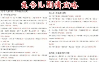 《探寻C岚兮儿剧情攻略的奥秘》（揭秘C岚兮儿的剧情发展及隐藏要素，带你畅玩游戏的必备攻略！）