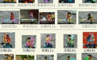 《问道手游武器炼金任务攻略大揭秘》（掌握炼金技巧，助你在问道手游中成为真正的炼金大师！）