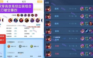 庄周对抗路出装攻略（庄周对抗路出装攻略，让你在困境中获得胜利）