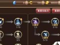 探秘手游龙之谷学者攻略的秘密（解锁游戏技巧，掌握最强学者角色！）