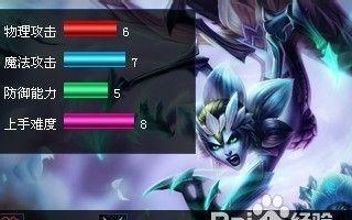 皎月教学出装攻略（教你如何正确搭配装备，让你的皎月无人能敌）
