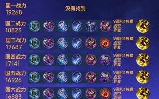 最新符文出装攻略（一文带你了解最新符文出装，提升游戏实力！）