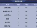 《征战天下，御剑江湖》——梦幻手游文韬武略攻略（御剑九州，打造最强战力，闯荡梦幻世界）