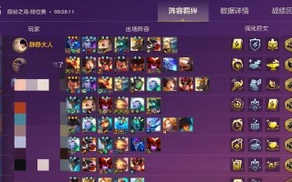 全面解析新版阵容金鳞龙出装攻略（掌握最强英雄，助您登上巅峰战场！）