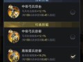 乱世王者橙将攻略