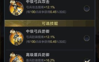 乱世王者橙将攻略