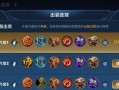 王者荣耀攻略大全（打造最强英雄，铭记胜利之路！）