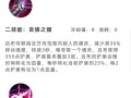 安逸如吕布，游刃有余的出装铭文攻略（掌握关键，引爆吕布的无敌力量）