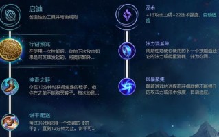 WildRift英雄出装攻略（为你的英雄选择最佳装备，征服比赛领域！）