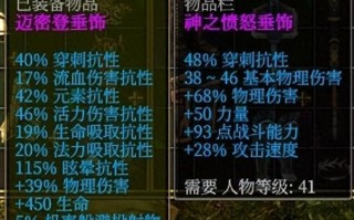 泰坦之旅手游平民刷怪攻略（轻松突破等级瓶颈，成为顶级玩家的必备攻略！）