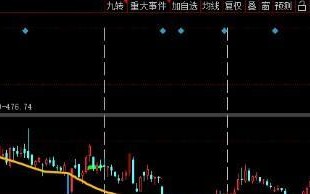 斗仙装备强化攻略（解锁装备强9技巧，成为斗仙世界的顶尖战士）