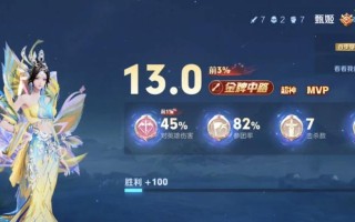 《真理甄姬出装铭文攻略最新》（了解真理甄姬的最佳装备和铭文选择）