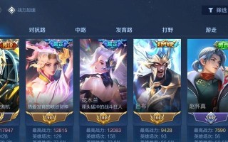 如何挑战夏侯惇出装——全新攻略解析（迎接挑战夏侯惇的利器——一招制敌）