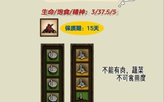 饥荒手游流程攻略（打造庇护之地，展开极限求生之旅）