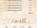国风探案手游攻略大揭秘！（解锁无尽谜题，成为华语探案大师）