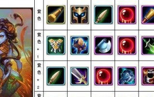 《永生美杜莎最新出装攻略》（强力输出的关键——攻击力提升）