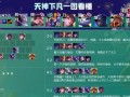 《超凡进化，化龙之术！掌握龙女s1最强出装攻略》（龙女s1出装攻略全解析，带你领略力量的风暴！）