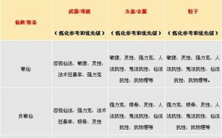 大话手游敏男人攻略（与大话手游敏男人攻略带你探索游戏中的无尽可能性）