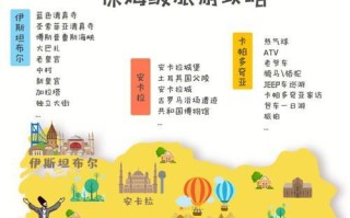 魔能超详细新手攻略（从零开始，成为魔法世界的强者！）