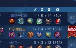 程咬金出装次序铭文攻略（无敌程咬金，攻城拔寨靠谱出装铭文攻略）