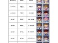 动物森友会手游攻略（建设梦幻岛屿、交友互动、赚取财富，玩转动森手游！）
